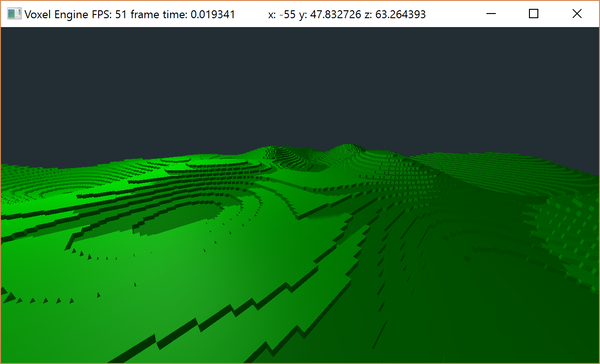 Deferred Shading with Shadow Map