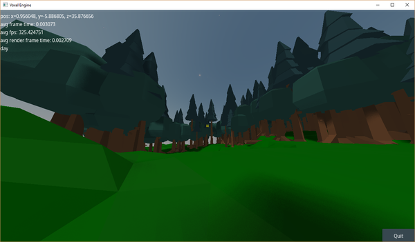 Trees (Implementation of Asset Pipeline)